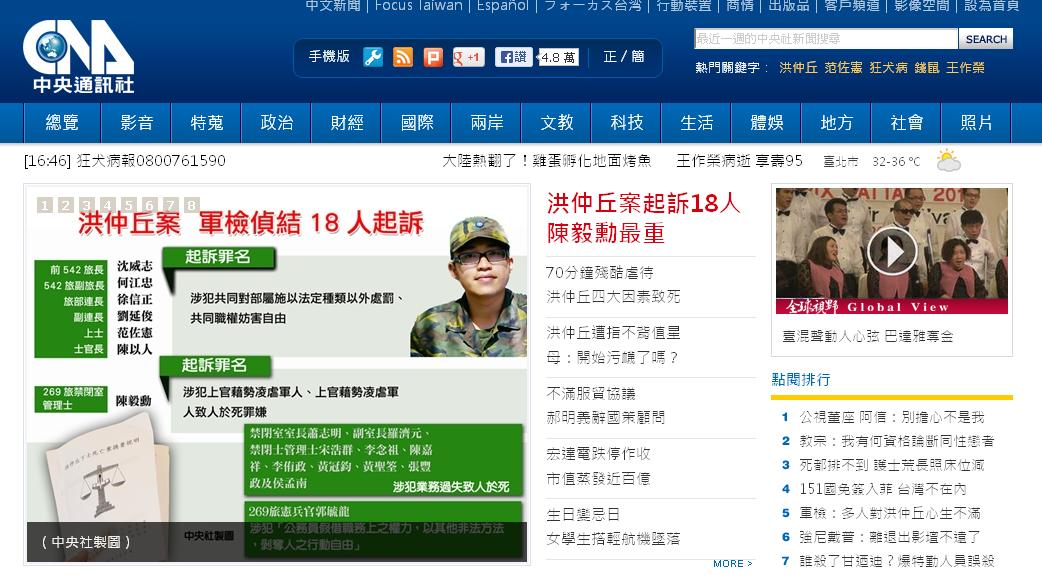 國際蓋洛普日前發布民調，結果顯示在全球141個國家中，台灣人對於未來的悲觀程度排名全球第6，是亞洲最悲觀國家。但中央社卻在記者發稿後，壓下沒發。圖片來源：翻攝網路。