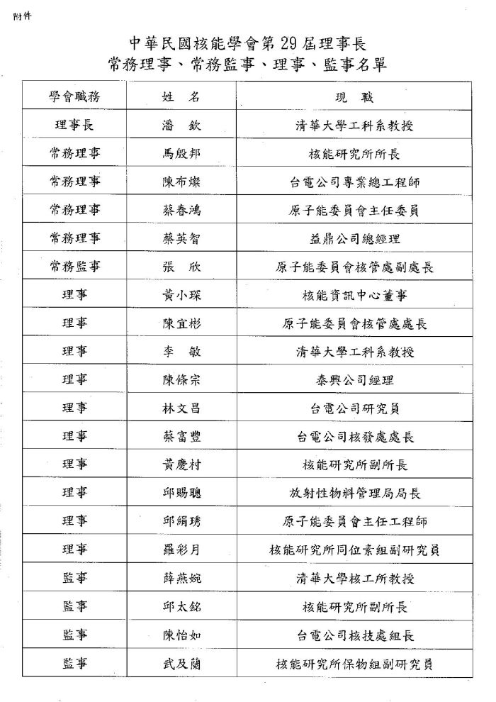 潘欽回應，理監事中的官方人士「應該」都是以個人名義加入。然而搜尋核能學會網站的公開資訊可以發現，核能學會的團體會員包括原能會、原能會核研所、台電、原能會放射性物料管理局、國立清華大學、三軍總醫院等政府機構。圖片來源：中華民國核能學會網站