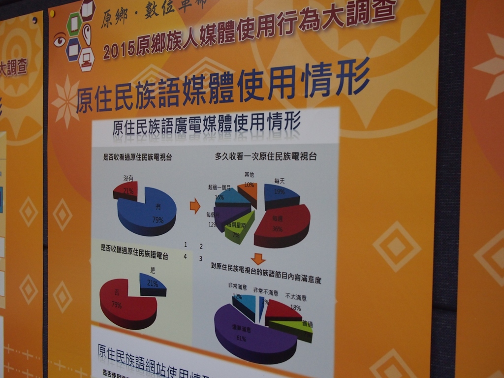 開台10年的原民台，被認為獲得不錯的成果。圖:何星瑩/攝