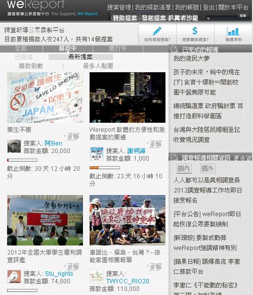 weReport調查報導公眾委製平台目前已有14項報導提案，目前仍有包括台灣青年氣候聯盟成員所提出的氣候變遷與綠能會議報導在內的4份提案，接受贊助。圖翻攝自weReport平台。