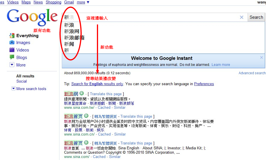 在google搜尋，邊敲關鍵字、搜尋結果也會跟著一直更新，搜尋也將更為快速。圖片來源：翻攝自google.com