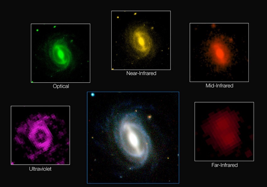 負責測量宇宙20萬個星系產生多少能量的天文學家說，宇宙正以緩慢速度步入死亡階段。圖：翻攝國際天文學聯合會官網