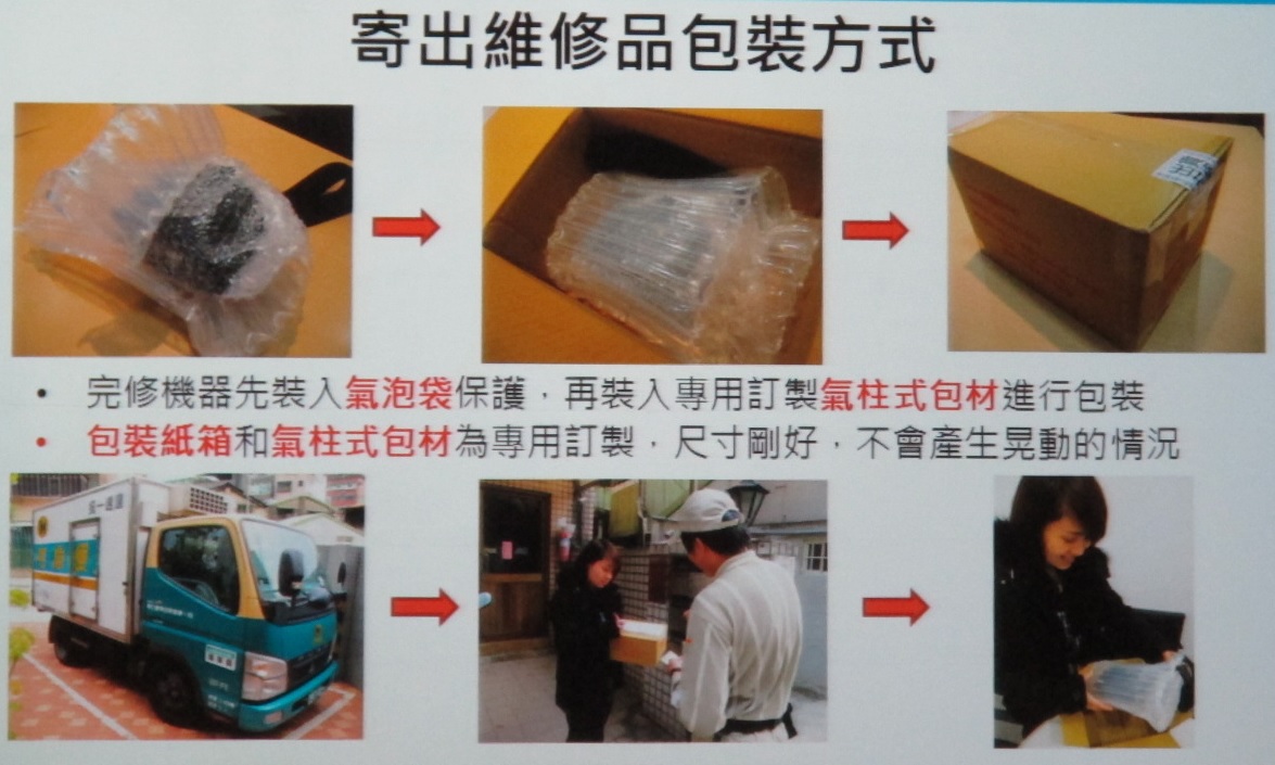 Canon建立完整的維修SOP，也是台灣第一家針對數位相機提供維修宅配服務。圖片來源：Canon。