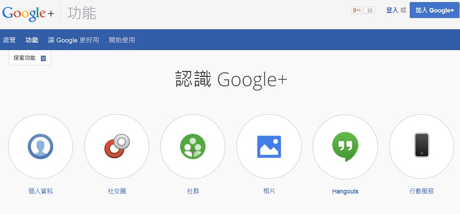 谷歌在4年前推出Google+，希望創造一個大型社群網站，27日宣佈放棄此一野心，將正式移除Google任何服務對Google+會員資格的要求。圖：翻攝網路