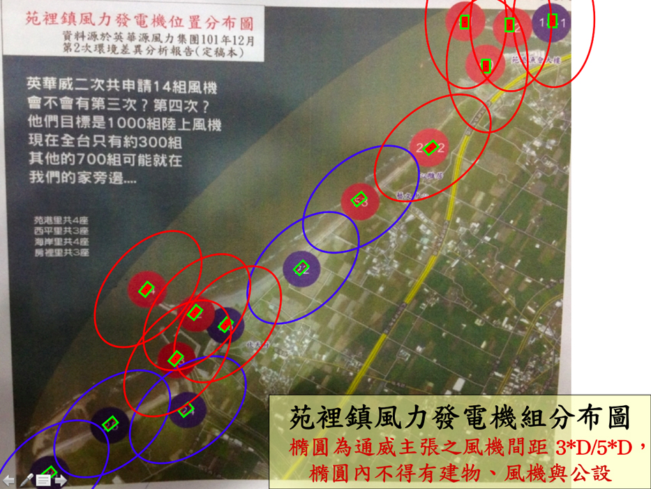 王偉民進一步解釋，英華威設置在苑裡的風機葉片直徑約70公尺，因此照公式計算，風機的南北向間距應該是350公尺、東西向間距則是210公尺；他認為這個距離就是所謂的安全距離。圖片來源：王偉民提供
