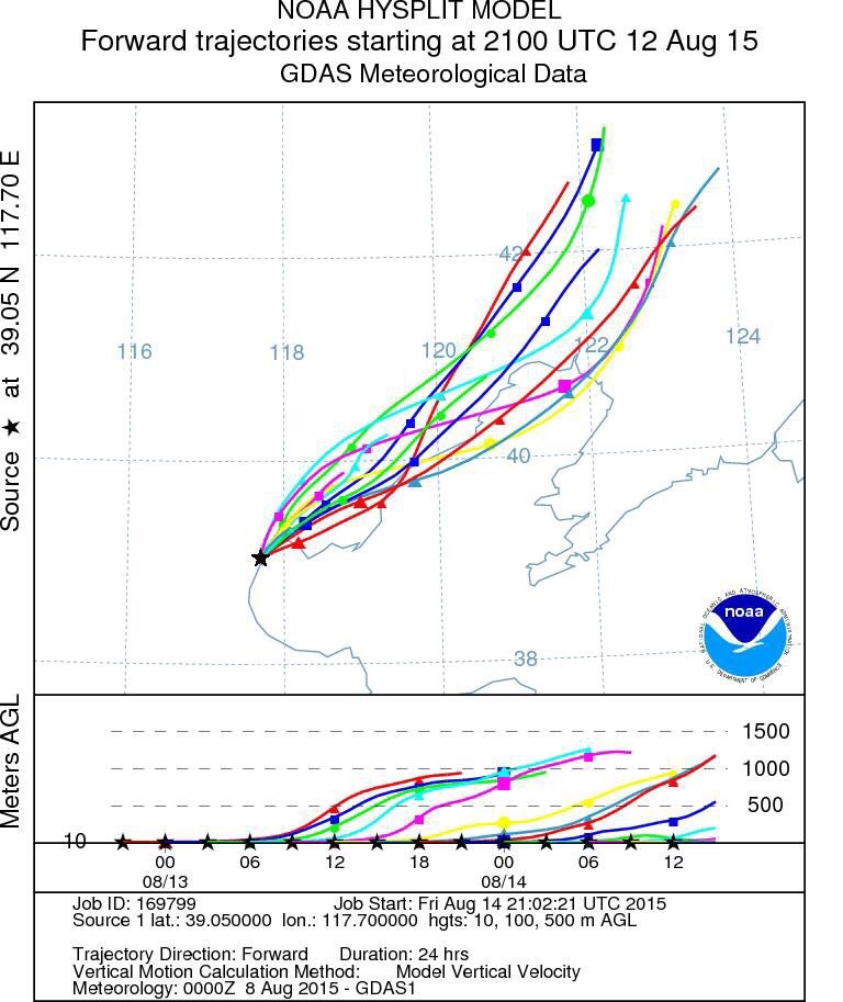 環保署15日利用美國海洋大氣總署(NOAA)軌跡模式，研判天津大爆炸的污染物不會往南擴散到台灣。圖：翻攝環保署官網
