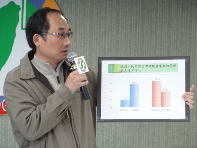 民進黨發布民調，有過半民眾對核電廠管理及政府處理核災的能力沒信心。資料照片：王鼎鈞/攝