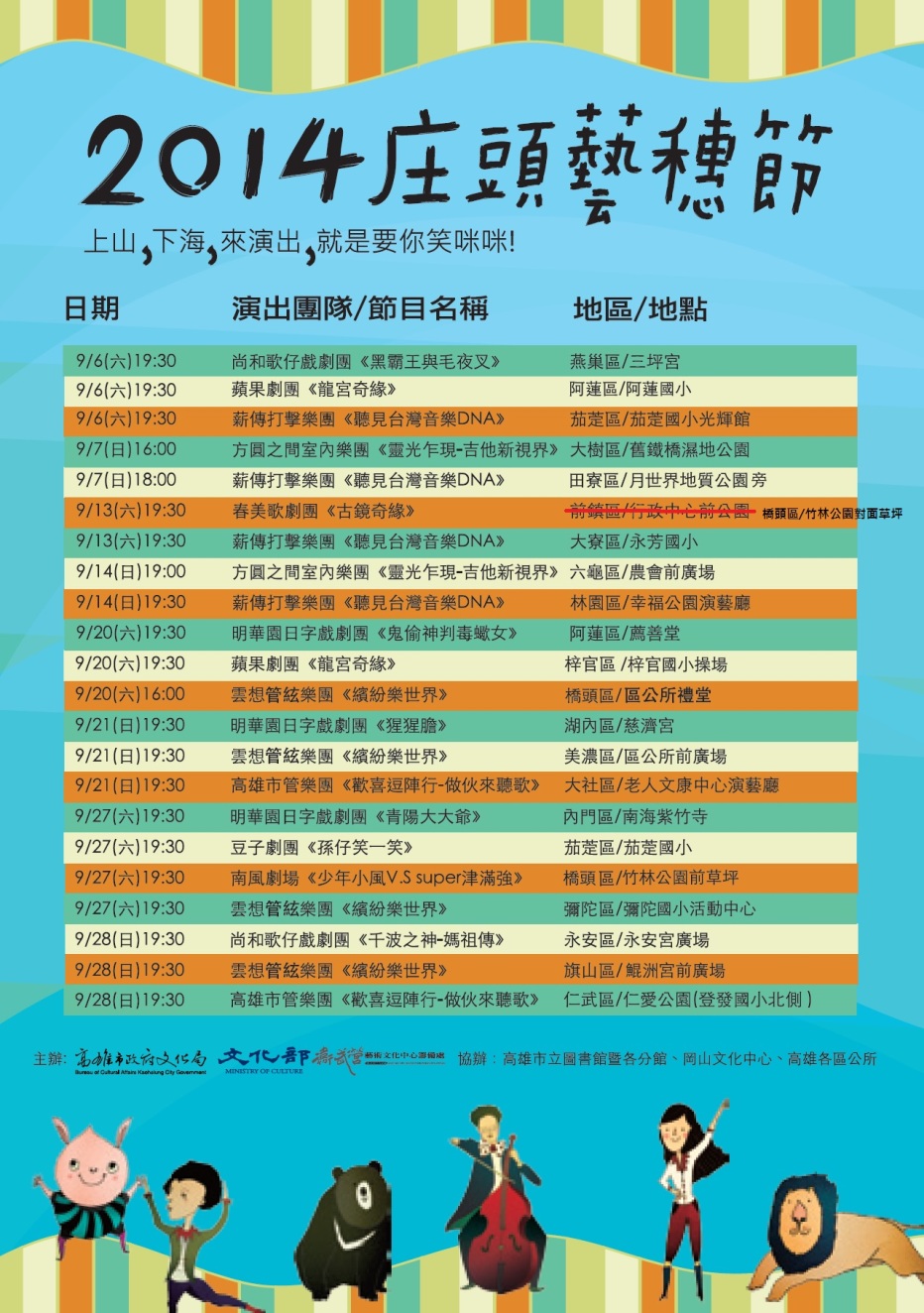 51場次「2014庄頭藝穗節」精彩巡迴