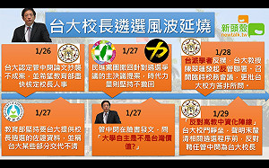 懶人包》台大校長爭議 挺、反管爺重大事件簿