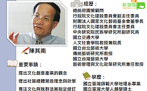 小檔案》「台灣社造之父」陳其南 接任故宮院長