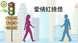 愛情紅綠燈》別讓孩子成為伴侶的「礙」