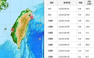 東部外海連3震！氣象局：板塊擠壓引起