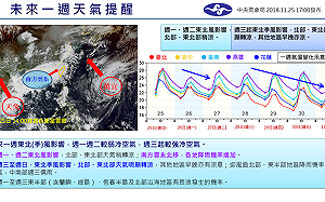 東北風增強降雨機率提高！ 未來一周天氣看這裡