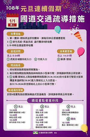 國道將現北返潮！高公局提醒「這9處」最容易塞車