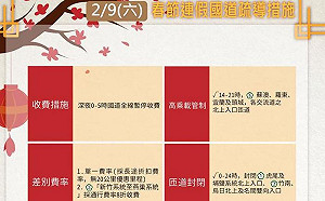 準備收心！掌握返工交管資訊看這裡