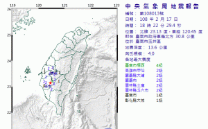地牛翻身！台南地震規模4.0 最大震度4級