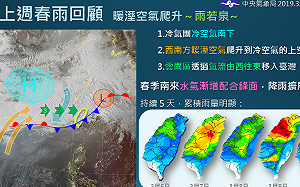 下雨濕冷5天終於放晴！一張圖帶你回顧上週春雨