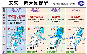春天天氣多變摸不透？清明連假天氣如何一張圖告訴你