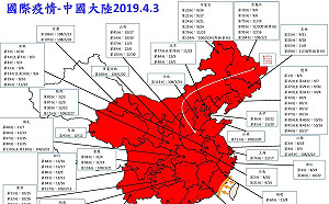 非洲豬瘟首次進入新疆！中國只剩西藏海南未淪陷