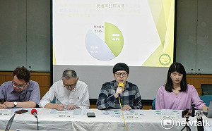 綠黨手機民調：韓、蔡分獲18.7%和14%支持 在藍綠陣營領先