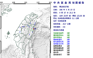 快訊》09：37花蓮縣規模4.6地震 花蓮、南投、台中最大震度3級