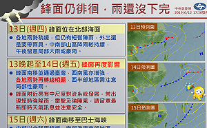 鋒面徘徊雨還沒下完！一圖看未來三天天氣變化