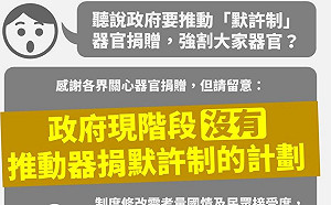 器官捐增默許制惹議！衛福部澄清：目前未推動計畫