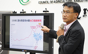 上半年外銷成績亮眼遭酸！陳吉仲：非政治訂單