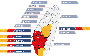大豪雨襲南台灣！4縣市發布134條土石流紅色警戒