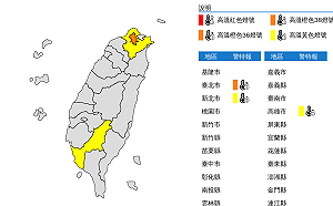 外出要防曬！台北飆破36度 新北高雄亮黃燈