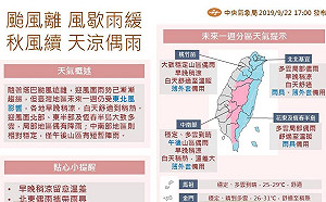 秋天到！東北風影響 未來一週東北部偶有雨