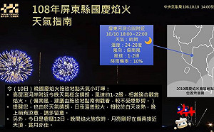 國慶焰火今晚登場！氣象局曝觀賞「最佳位置」