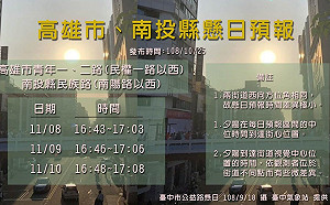 懸日美景再現！一圖掌握高雄、南投最佳觀賞地點＋時間