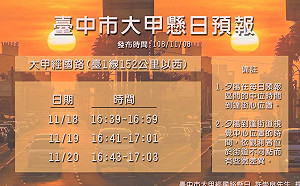 台中大甲也有懸日美景！一圖掌握最佳觀賞時段＋路段