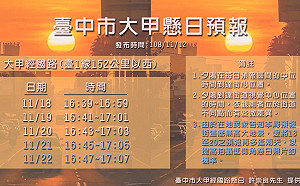 整週都有機會捕捉美景！台中大甲懸日觀賞時間一圖掌握