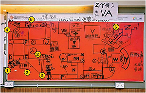 理大反送中總部被抄！示威者縝密分工、逃生「佈陣圖」曝光