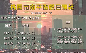 今年首次懸日桃園登場!一圖掌握捕捉美景最佳時機