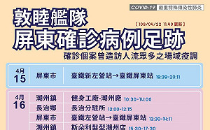武漢肺炎》家樂福新屏店、環球購物中心都入列！ 屏東4確診官兵足跡一圖掌握