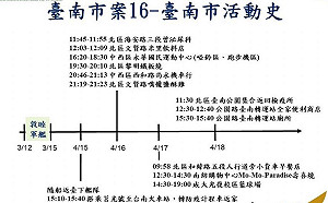 武漢肺炎》確診官兵曾至台南成大打球！同球場14接觸者皆已居家隔離