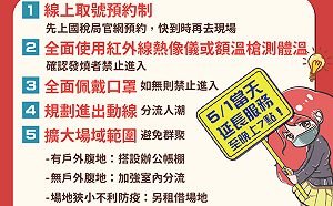 報稅不忘防疫！財政部籲多使用網路申報