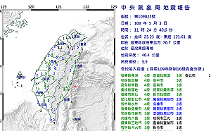 快訊》東部海域地震規模5.9！7縣市最大震度4級