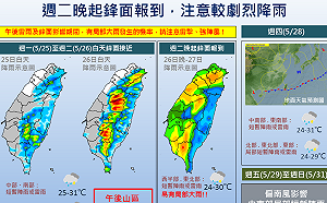 週二起西半部留意劇烈降雨！一圖看懂鋒面影響區域