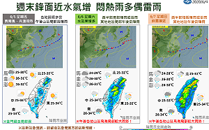 明天依然炎熱好天氣！週末鋒面接近西半部留意雷陣雨