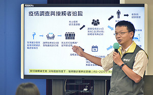 回首疫調最困難個案！防疫醫師吐心聲：連問話都心有不捨