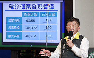 走過164場防疫記者會！陳時中「期中報告」：台灣確診平均檢驗數全球第三