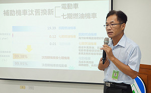 汰換老舊車要快！換購電動機車5000元補助只到今年底