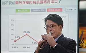 游盈隆批蔡政府態度倨傲：萊豬「超前部署」做不到