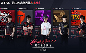 《英雄聯盟》LPL春季賽最佳前三陣公布　Karsa、FoFo均上榜