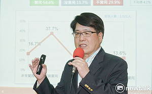 吃「美國仙丹」有效！最新民調：蔡蘇民調均有54%支持