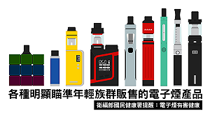 電子煙使用率攀升三倍！國健署：科學證實無助於戒菸